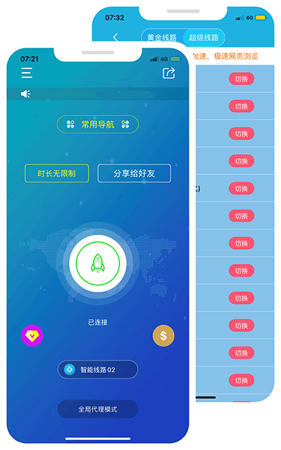 饼哥加速器 previce